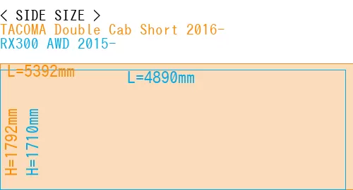 #TACOMA Double Cab Short 2016- + RX300 AWD 2015-
